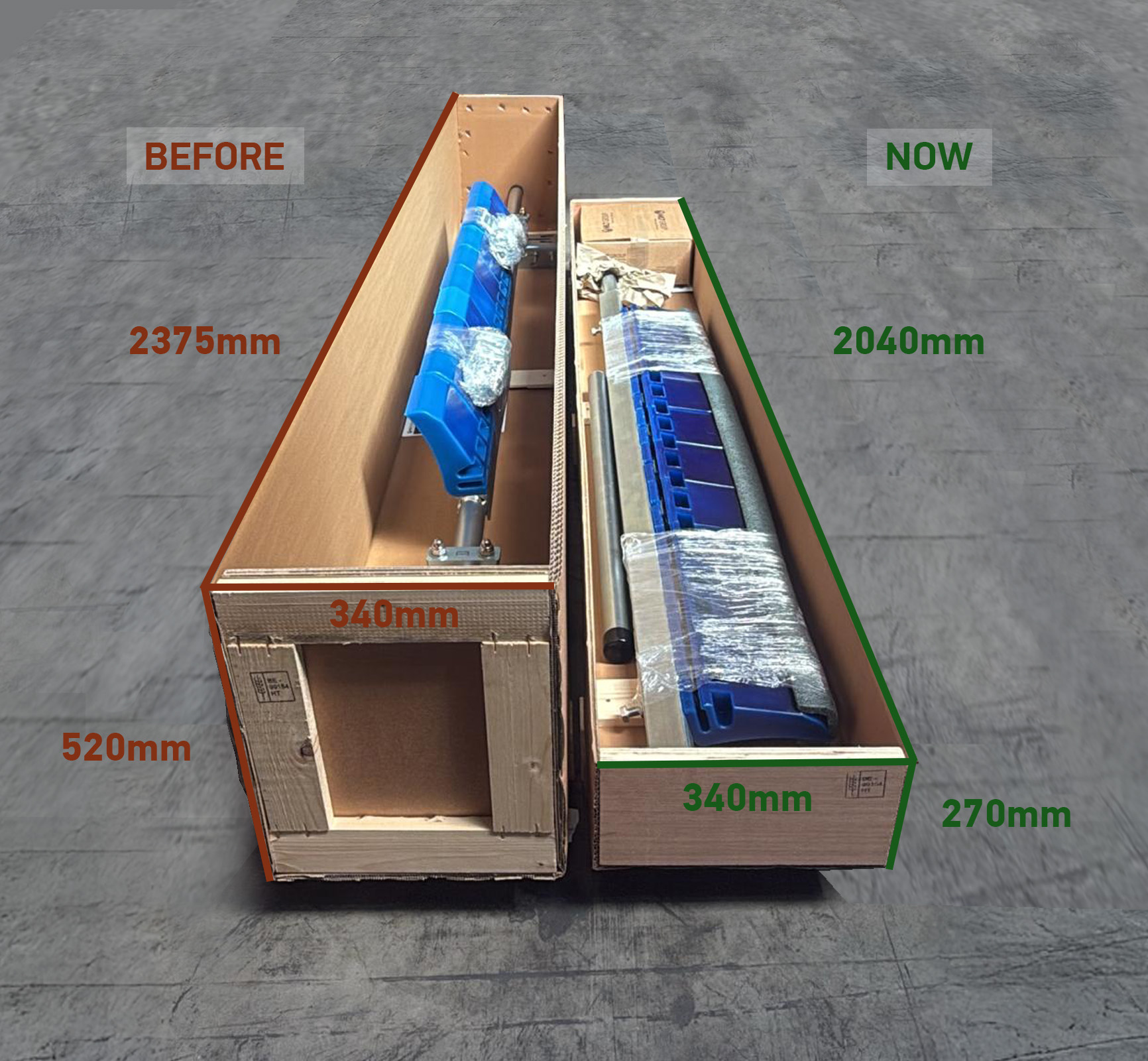 MLT Group_Packaging RacloFlex™ Z² HD_EN