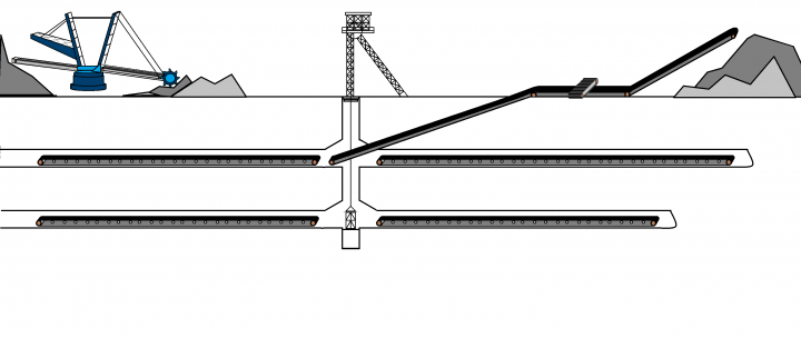 Diagram of a underground mine