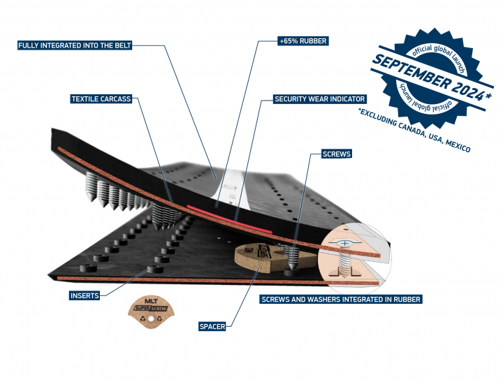 MLT Group - SUPER-SCREW 2024 - Innovation at its best - Launch